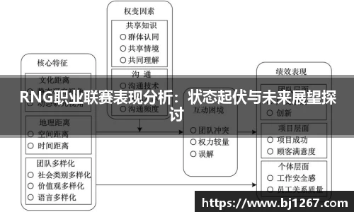 易倍emc官网