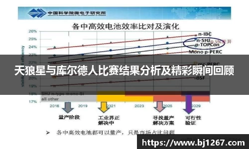 易倍emc官网