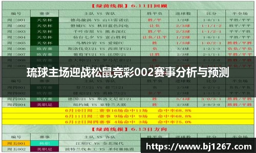 emc易倍首页